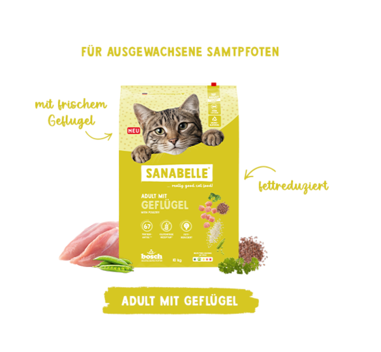 Sanabelle Classic Sanabelle Classic Adult mit Geflügel