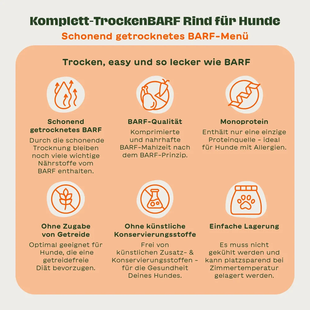 Komplett-Trocken BARF Rind für Hunde