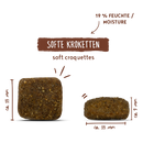 bosch HPC Soft / Plus Adult Land-Ente & Kartoffel