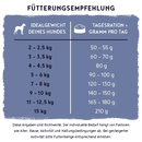 bosch HPC Menue Mini Adult mit Tierwohl-Huhn getreidefrei