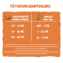 bosch Sammy`s Hundesnacks Sammy's Fitness-Schnitte mit Brokkoli & Karotten