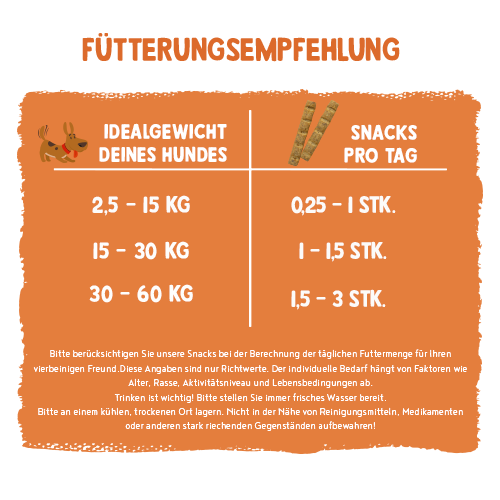 bosch Sammy`s Hundesnacks Sammy's Fitness-Schnitte mit Brokkoli & Karotten