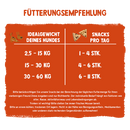 bosch Sammy`s Hundesnacks Sammy's Fruchtschnitten