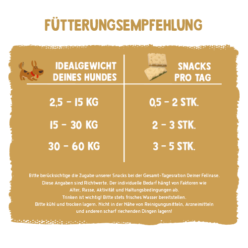 bosch Sammy`s Hundesnacks Sammy’s Knusper-Cracker