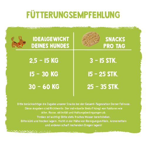 bosch Sammy`s Hundesnacks Sammy’s Vegan-Snackies
