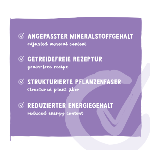 Sanabelle Care Sterilized