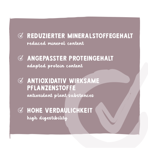 Sanabelle Care Urinary