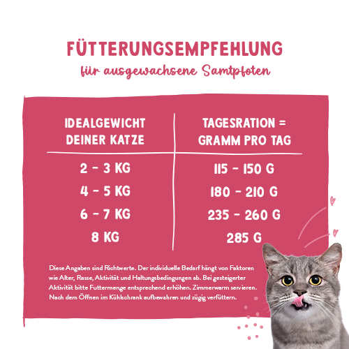 Sanabelle Freshe Mieze Nassfutter Rind & Huhn